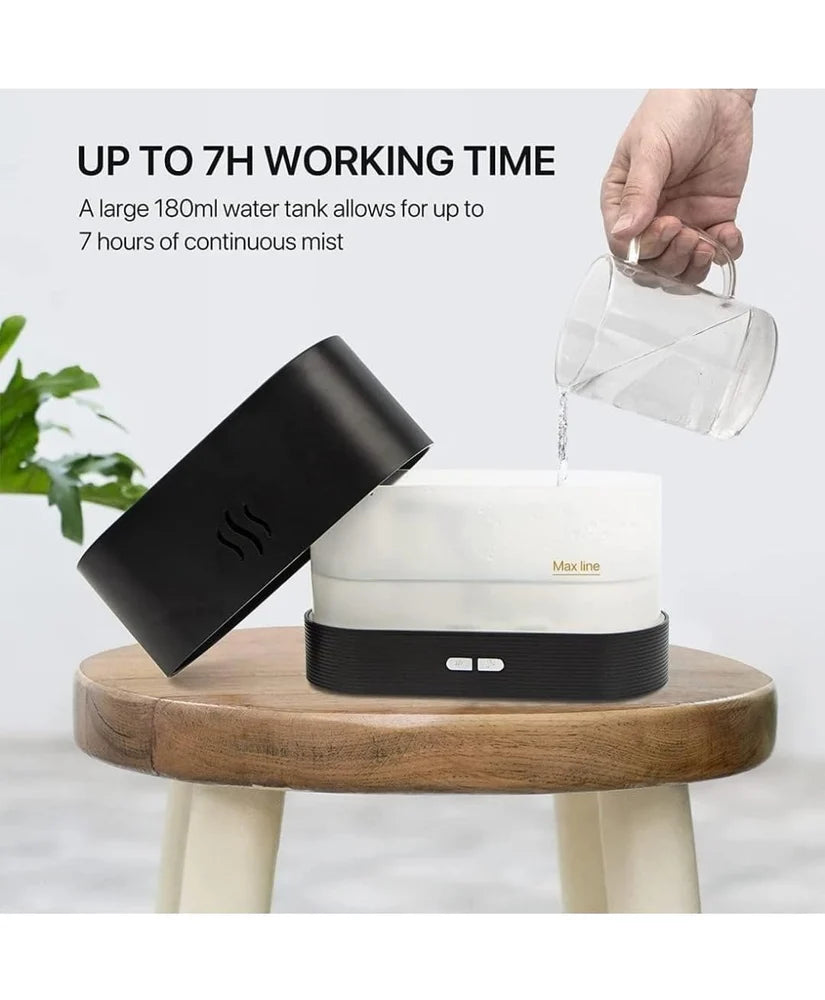 Flame Hydrator
